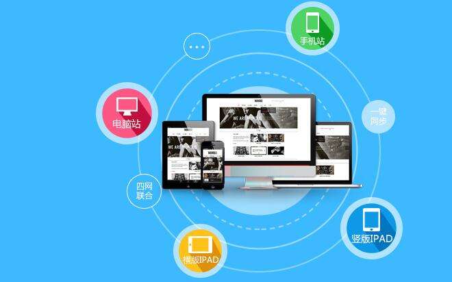 南寧網站建設如何增強網站內容的吸引力