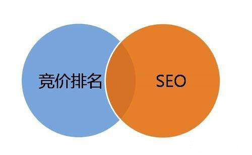 企業如何做好網絡推廣2 企業如何做好網絡推廣2