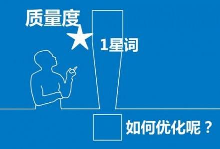 百度推廣優化：如何提高關鍵詞質量度？2