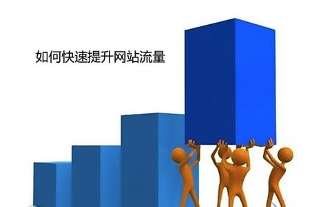 梧州企業網站優化 梧州企業網站優化