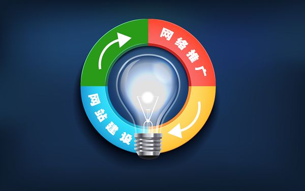 貴港網站優化 貴港網站優化