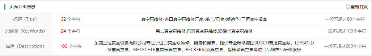 關鍵詞優化案例