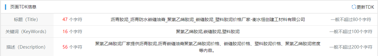 瀝青膠泥關鍵詞布局