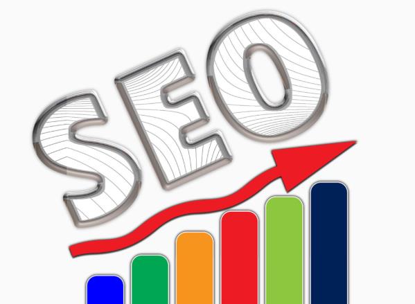 SEO案例詢盤數據分析 SEO案例詢盤數據分析