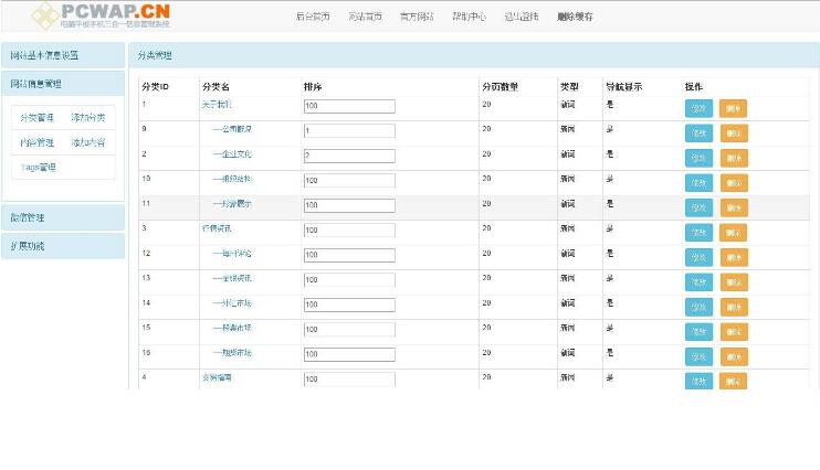 頻繁更新網站地圖對網站有什么影響