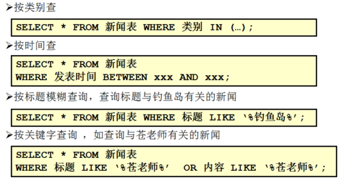 搜索引擎懲罰種類有哪些？