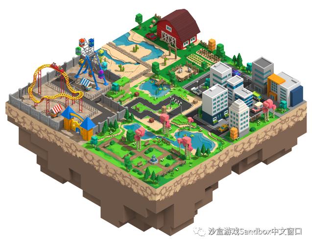 Sandbox-沙盒效應