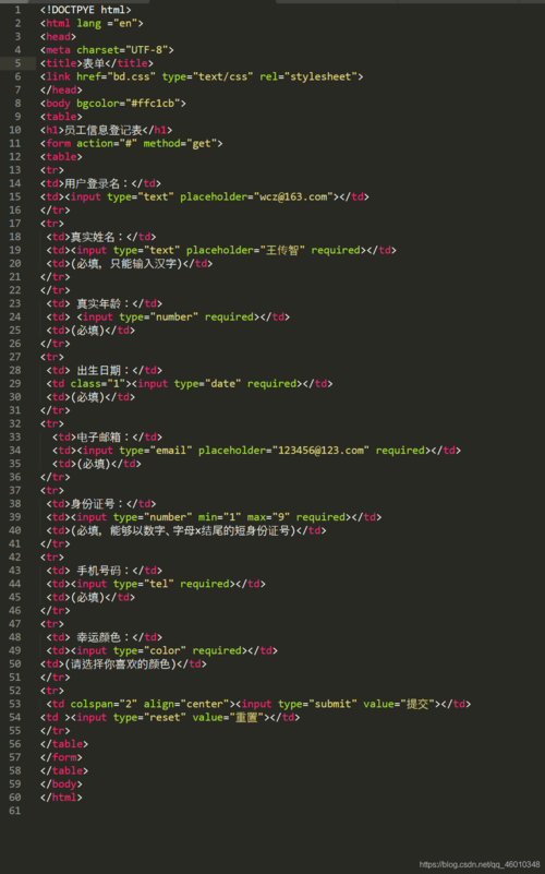 常見的HTML代碼建議