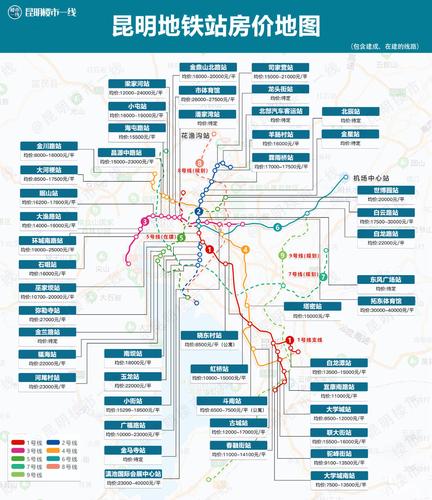 新站需要做網站地圖嗎