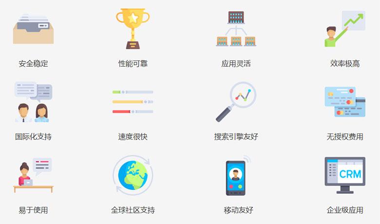WordPress的優點和主要功能