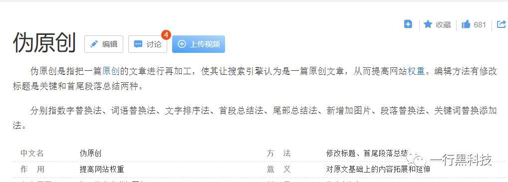 偽原創內容對網站好不好