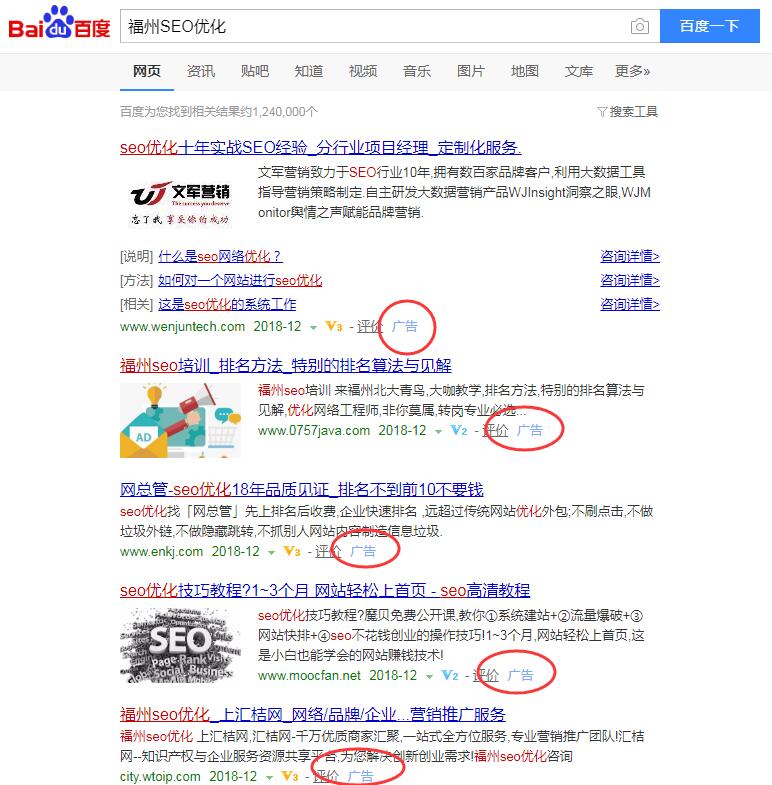 關鍵詞的競爭程度指數從哪些方面分析？