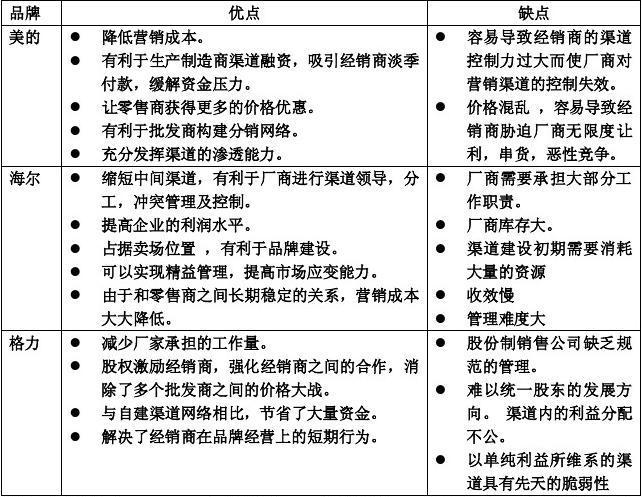 絕對路徑的優點和缺點