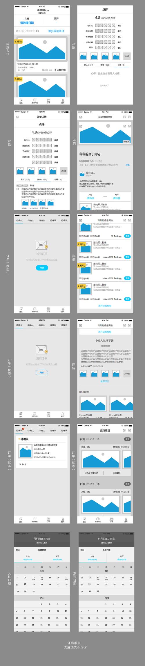 SEO人員是否需要會畫頁面原型圖