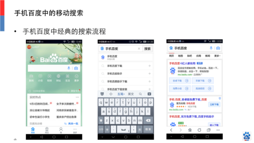 如何在移動搜索展現端獲得良好表現？