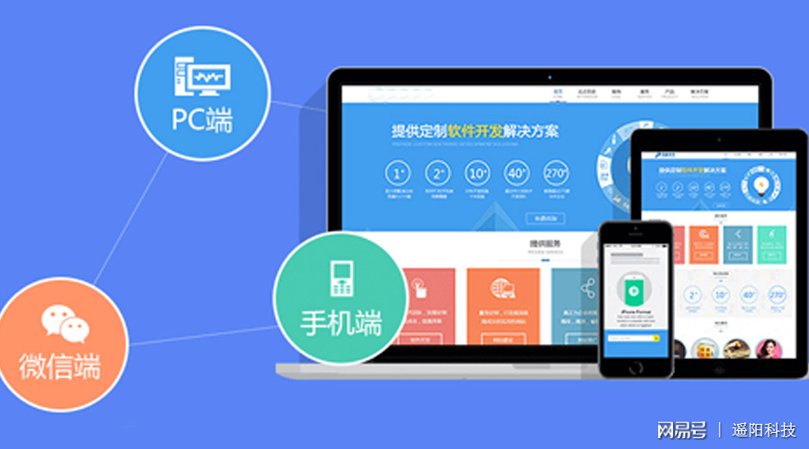 移動端內容建設技巧