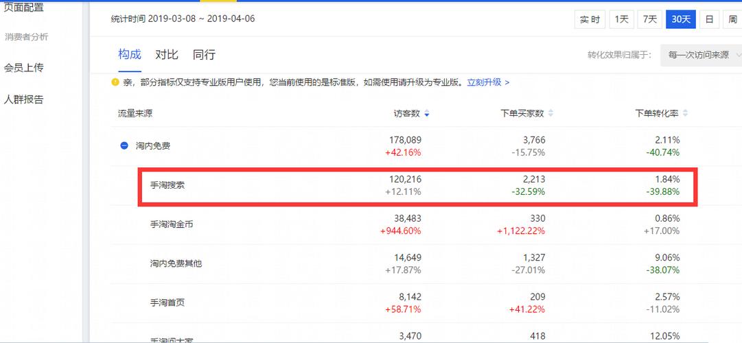 高權重友鏈可以提升網站權重嗎