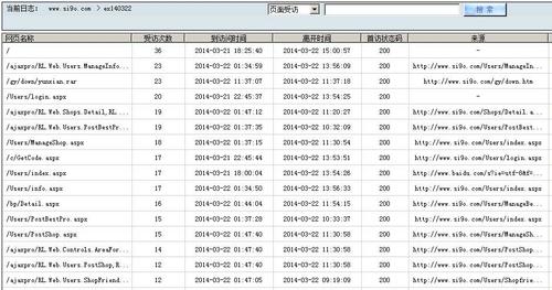 服務(wù)器日志在SEO里的常見(jiàn)用途