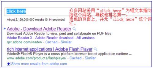 tag標(biāo)簽和錨文本會(huì)沖突嗎