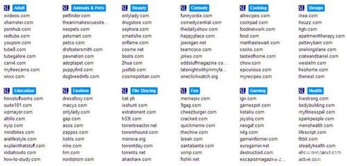 怎樣算搜索引擎優質網站