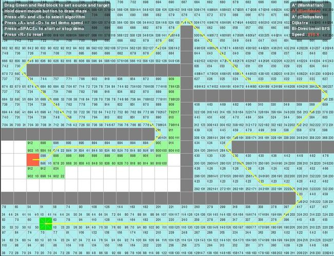 驚雷算法1.0是什么？如何應對驚雷算法1.0