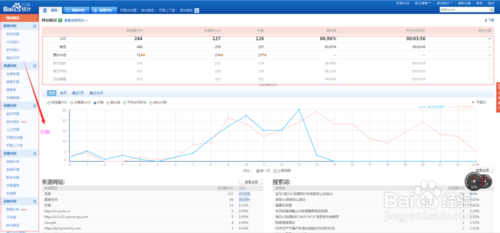 百度統(tǒng)計訪客標(biāo)簽，訪客標(biāo)簽注意事項有哪些