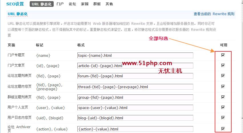 URL靜態化還是不靜態化