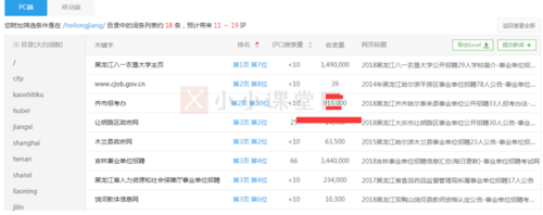能不能將首頁的權重分一些給內頁