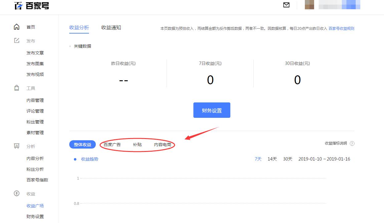 百家號的廣告收益有哪些？如何分析百家號的廣告收益