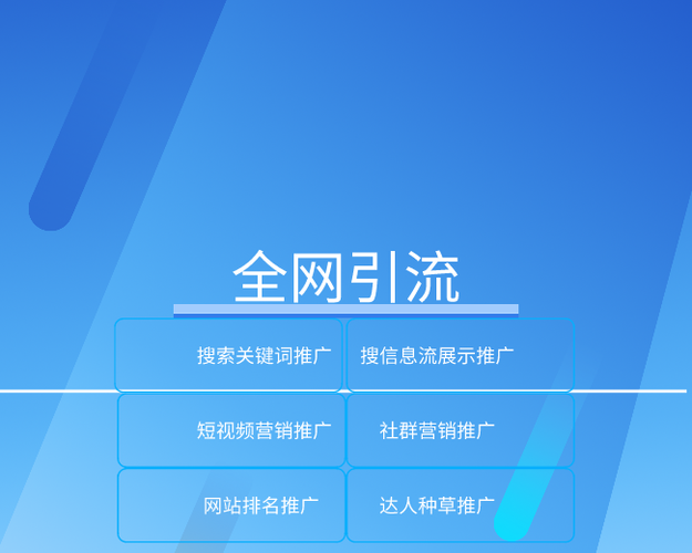 廣州網(wǎng)站優(yōu)化公司哪家專業(yè)
