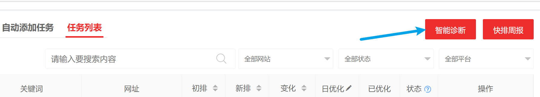 關鍵詞快速排名新功能：智能診斷